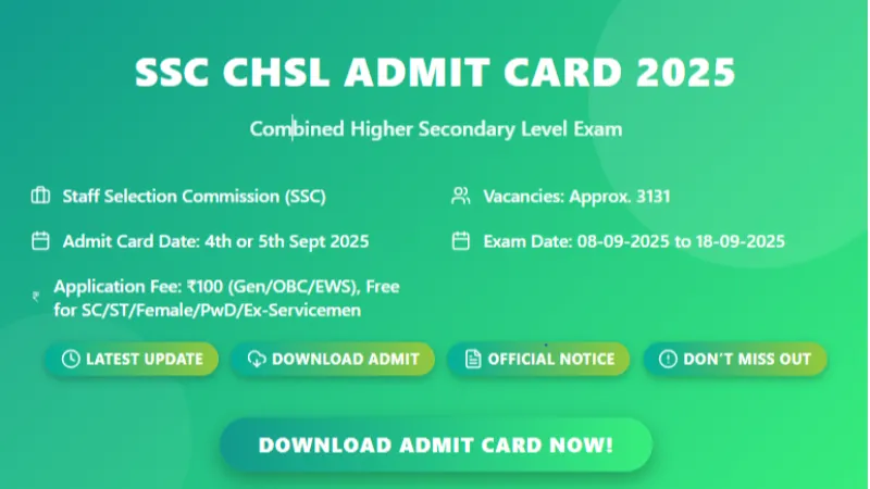 SSC CHSL Admit Card 2025