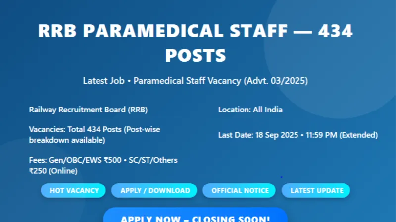 RRB Paramedical Staff Recruitment