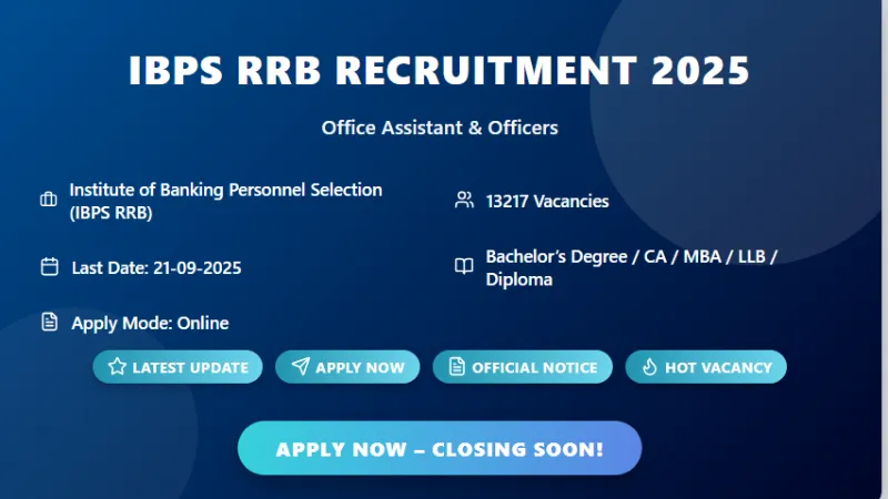 IBPS RRB Clerk & PO 2025