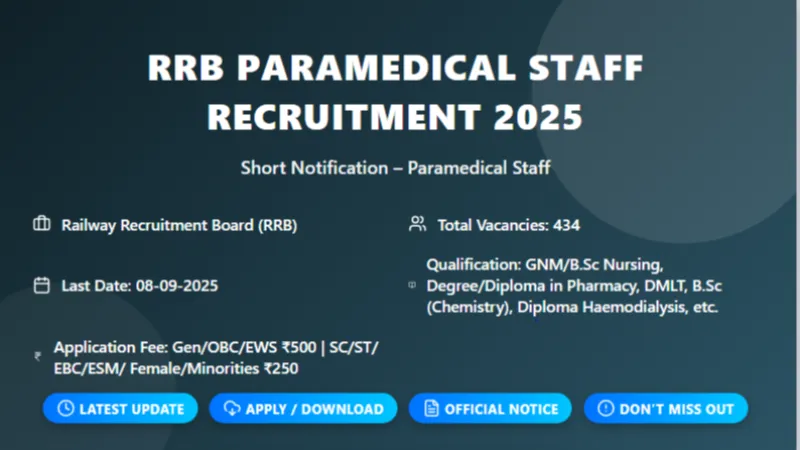 RRB Paramedical Staff Online Form 2025