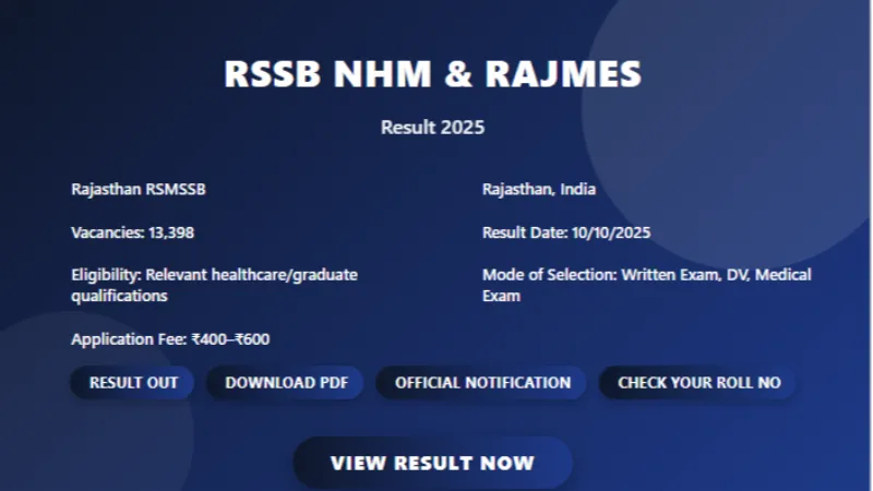 RSMSSB NHM & RajMES Result 2025