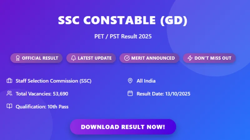 SSC GD Constable PET/PST Result 2025