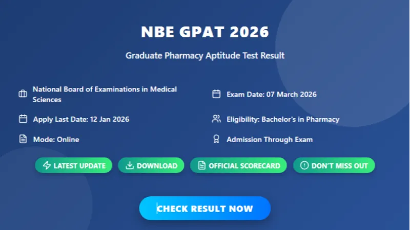 NBE GPAT Result 2026