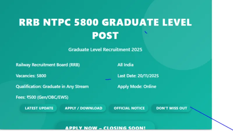 RRB NTPC 5800 Graduate Level Post Online Form 2025