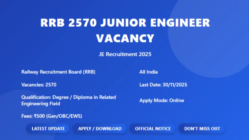 RRB 2570 Junior Engineer Vacancy Online Form 2025